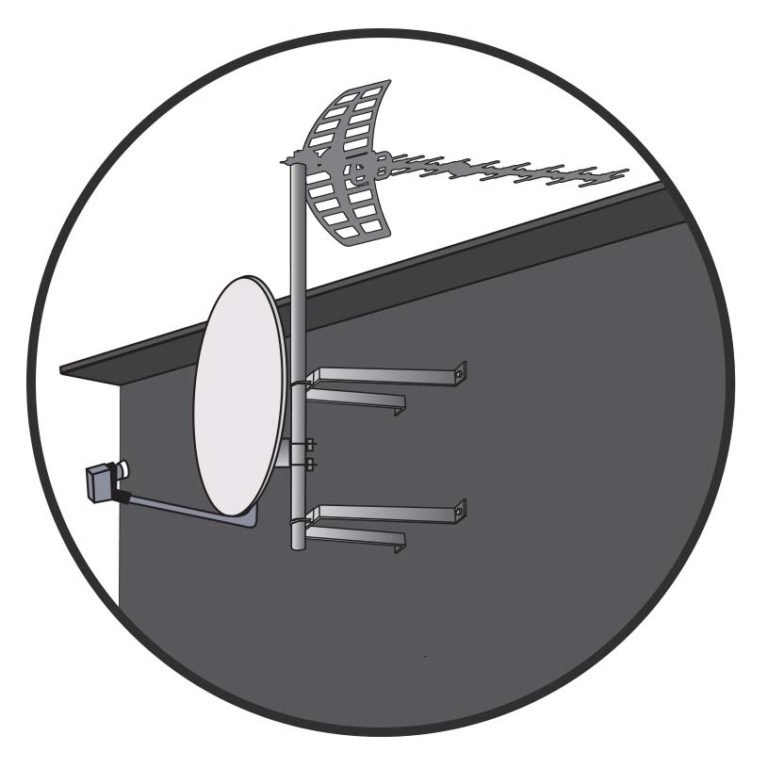 Antenne TV les principaux types de fixation Blog 123elec — free download