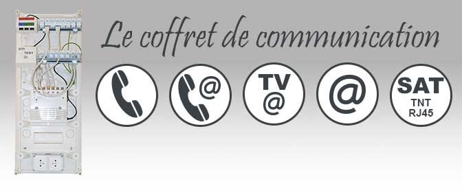 Composition d'un coffret communication