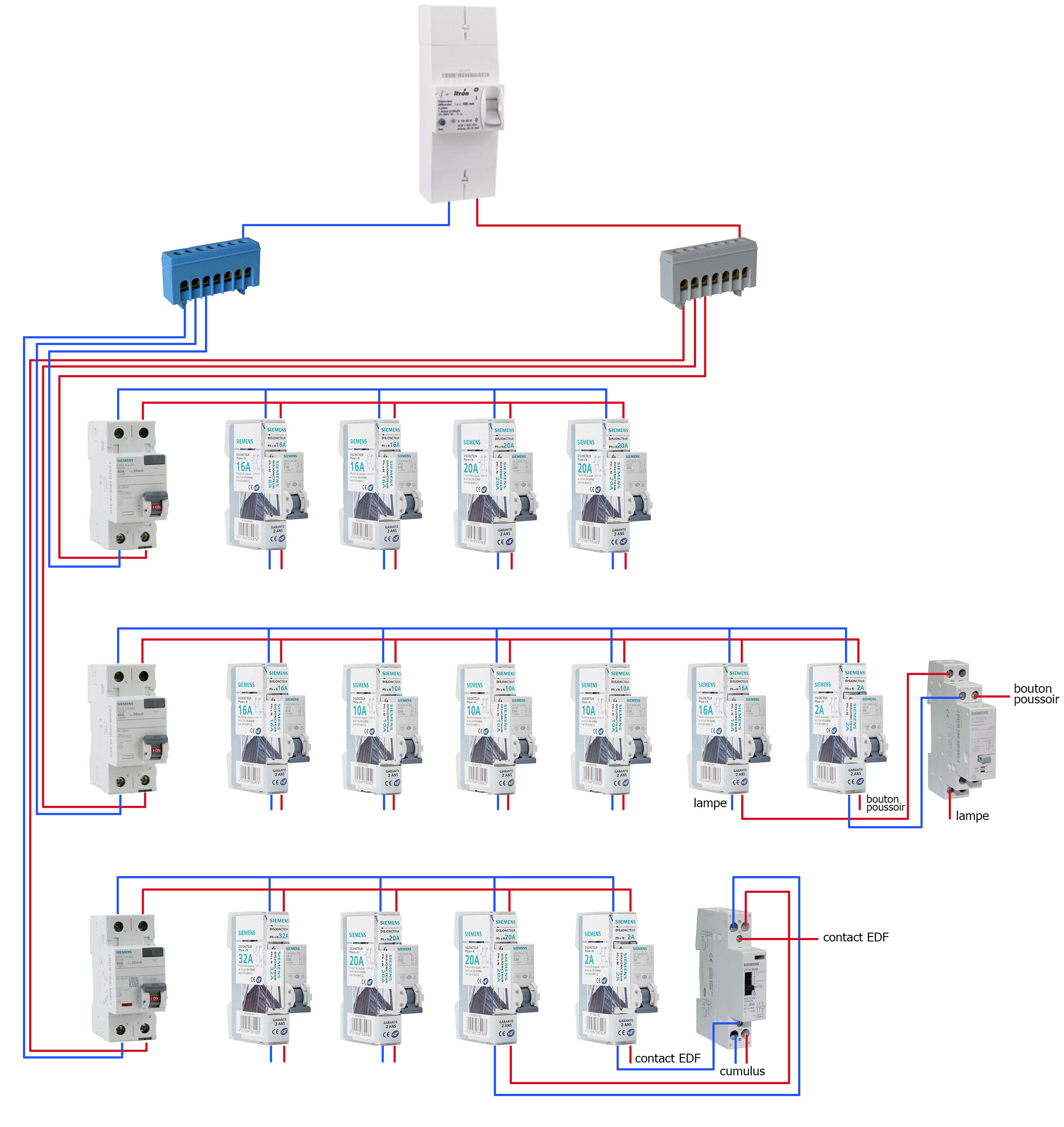 Comment brancher une minuterie sur un tableau électrique