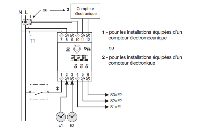 Circuit chauffe-eau électrique en option pour tableau Schneider