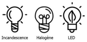 types-ampoules