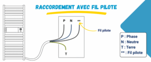 Raccordement avec fil pilote