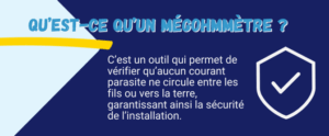 Définition du mégohmmètre